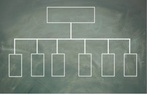 Node Classification in Pega – What It Is and Why It Matters